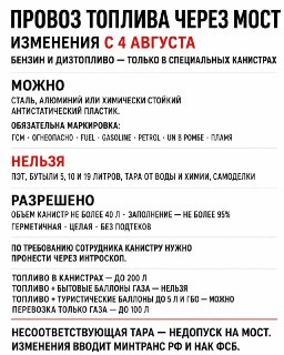 Изменения в правилах провоза бензина через Крымский мост с 4 августа